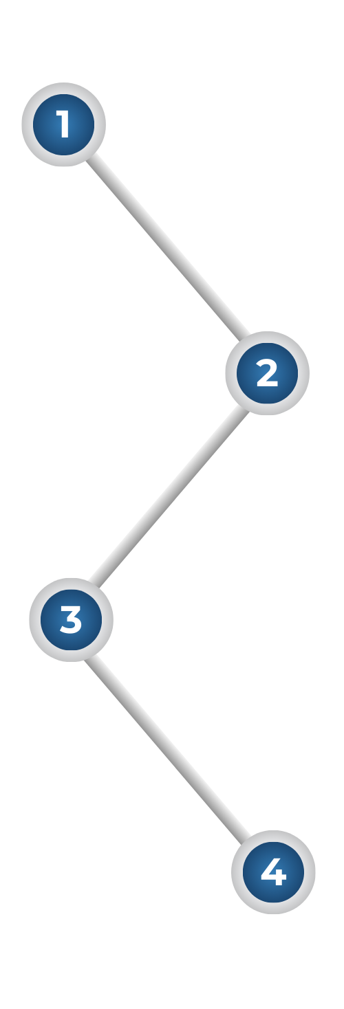 Step Diagram